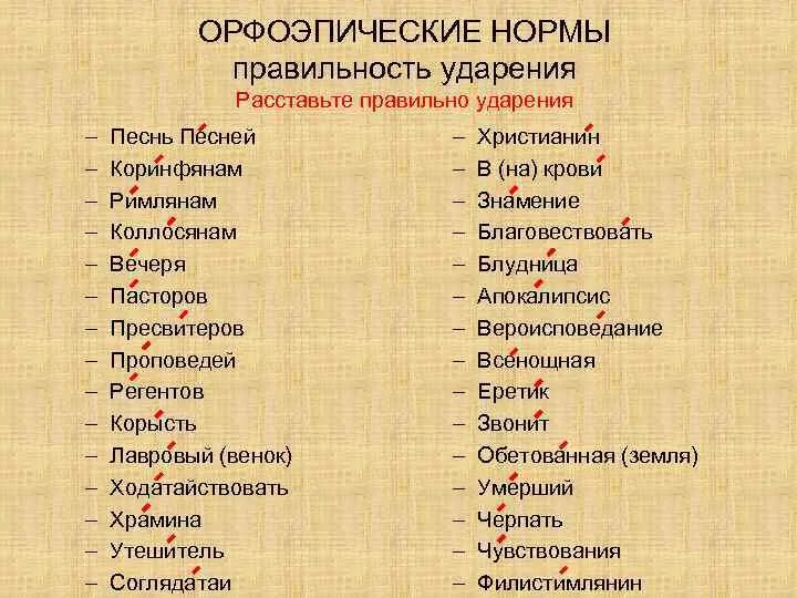 Правильное ударение верна. Правильное ударение. Слова с неправильным ударением. Орфоэпические нормы. Правильное ударение в словах.