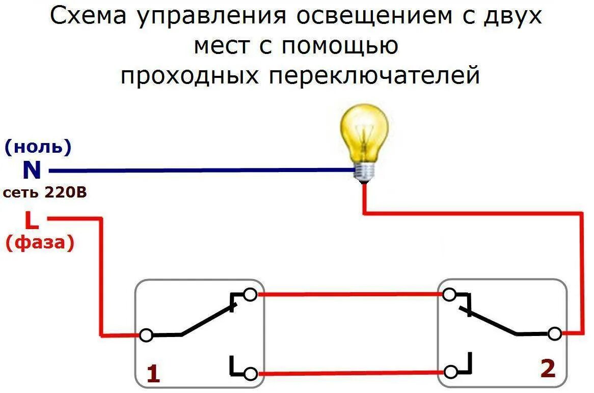 Схема подключения выключателя видео. Схема подключения 2 проходных выключателей. Переключатель света проходной схема подключения. Схема соединения 2 проходных выключателей. Схема подключения проходного выключателя с 2х мест одноклавишный.