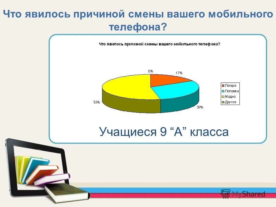 Почесу происхрдит сиена времен года. Что является причиной смены года. Две причины смены времен года. Основная причина смены времен года. Смена времён года на земле.