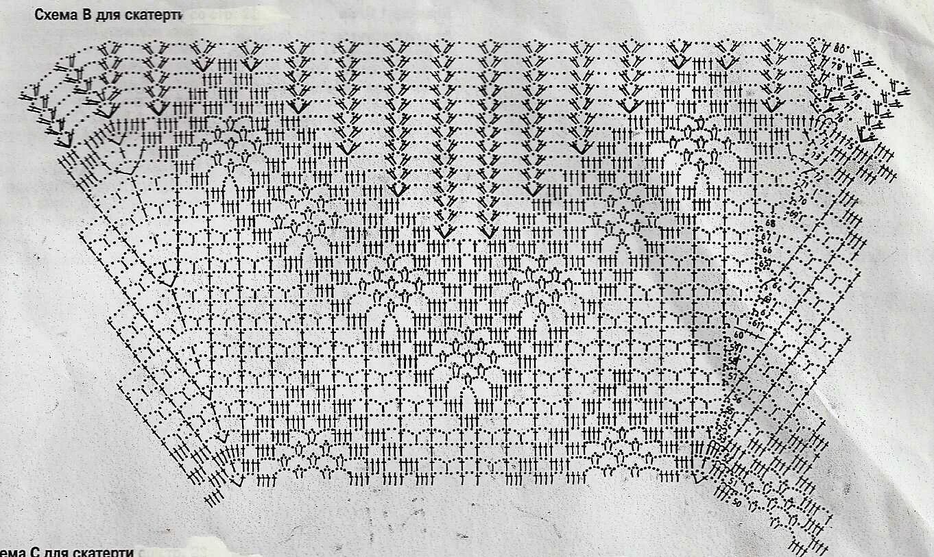 Скатерти крючком простые и красивые. Квадратная скатерть крючком схемы. Прямоугольная скатерть крючком схемы. Скатерть крючком схемы. Прямоугольная салфетка крючком схема.