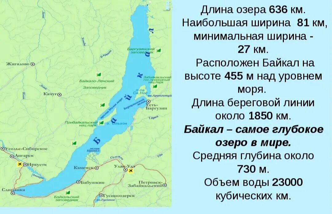 Сколько составляет протяженность. Длина и ширина озера Байкал. Размеры озера Байкал. Протяженность озера Байкал. Ширина озера Байкал в км.