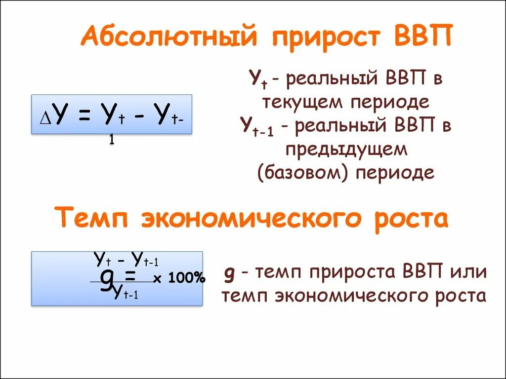 Определить прирост ввп. Рассчитать абсолютный прирост ВВП. Формула расчета прироста ВВП. Абсолютный прирост ВВП формула. Абсолютная величина прироста ВВП.