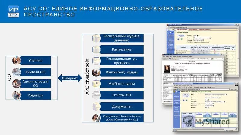 Аис образование ростовская