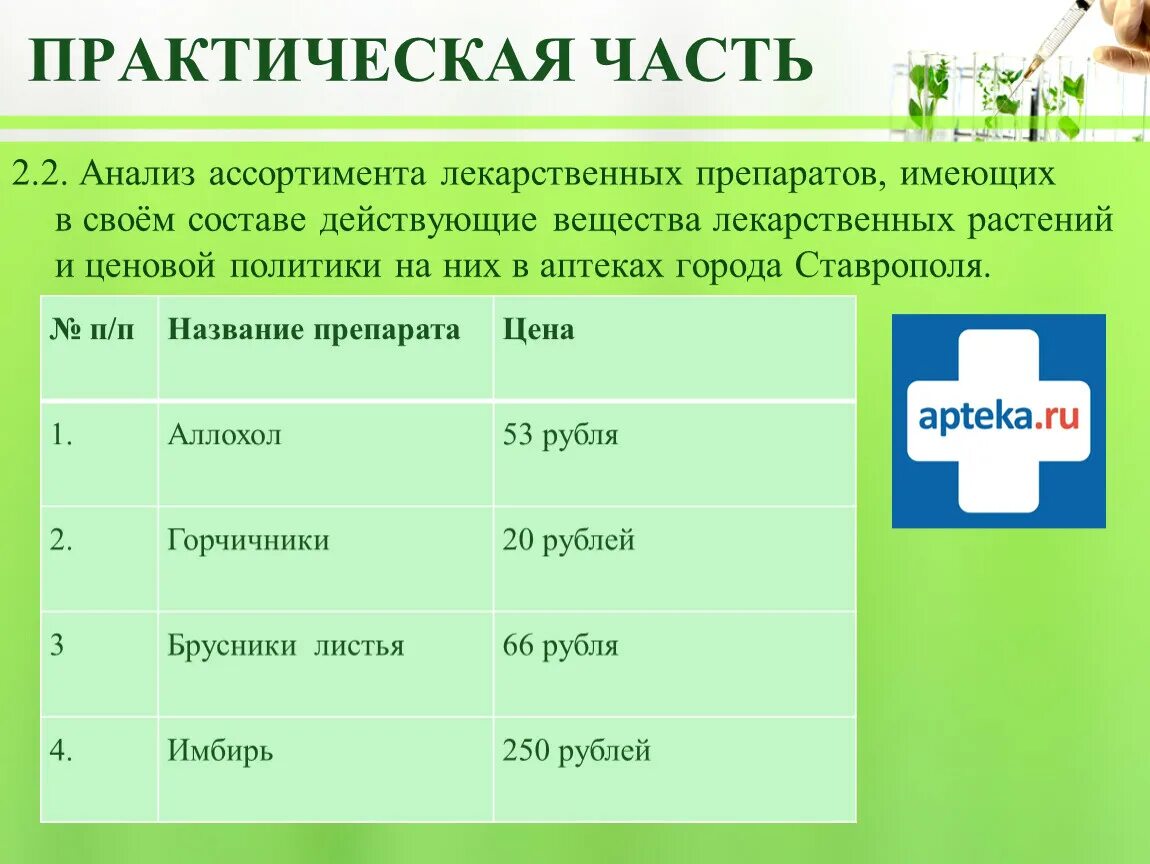 Аналитический препарат. Анализ ассортимента лекарственных препаратов. Анализ лекарственных препаратов таблица. Анализ ассортимента аптеки. Изучение ассортимента ЛРС В аптеке.