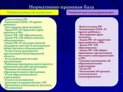 Сравните право и закон