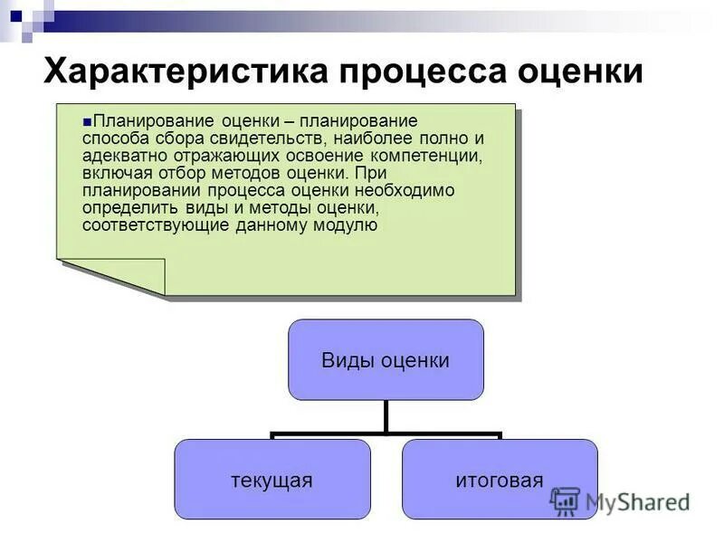 основная характеристика процессов. задачи оценивания. характеристика процесса оценки. показатели эффективности реализации процесса. название процесса с характеристики.