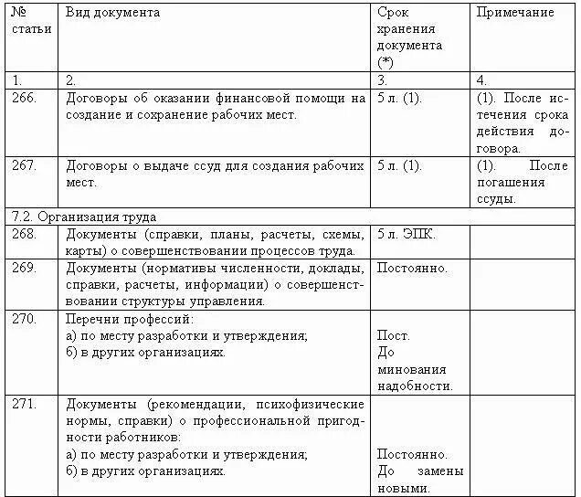 Срок хранения ордера. Виды документов по срокам хранения. перечни документов с указанием сроков хранения. срок хранения документов в организации таблица. сроки хранения технической документации в организации.