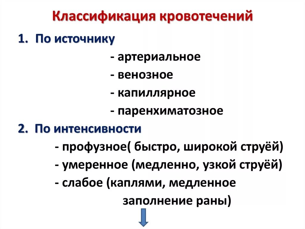 Кровотечения делятся на. Классификация наружных кровотечений. Перечислите причины возникновения кровотечений:. Кровотечения, их классификация, причины возникновения кровотечений.. Классификация кровотечений по виду поврежденного сосуда.