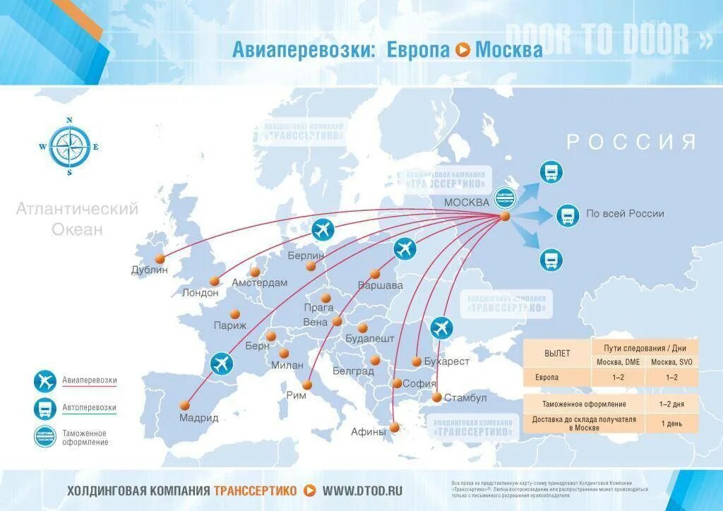 Международные перевозки рф. Маршруты грузовых авиаперевозок. Карта авиаперевозок России. Основные направления авиаперевозок. Логистические пути из Европы в Россию.