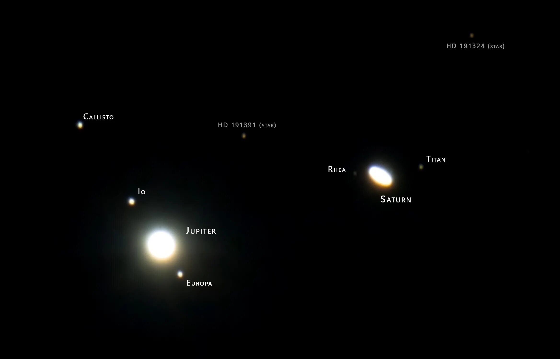 Сатурн в соединении с сатурном мужчины. Юпитер и Сатурн 21.12.2020. Соединение Сатурна и Юпитера в 2021 году. Соединение Юпитера и Сатурна 21 декабря 2020 года. Сатурн и Юпитер в соединении.