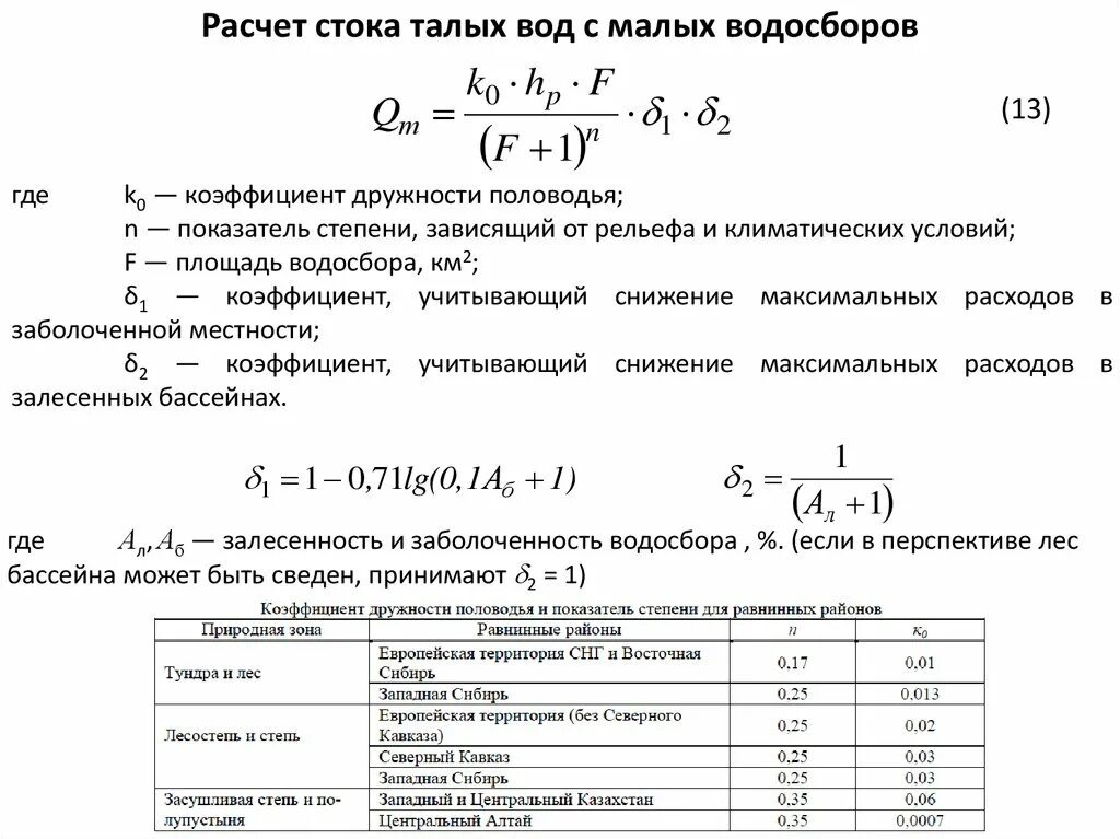 Расчет воды. Коэффициент поверхностного стока формула. Расчет ливневых стоков пример расчета. Нормы расчета сточных вод. Формула расчета дождевых вод.