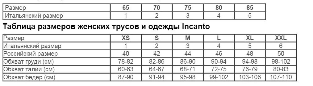 Размер итальянский 40 какой. Размер итальянский 40 какой. Размер итальянский 40 какой. Размер итальянский 40 какой. Итальянские размеры платьев.