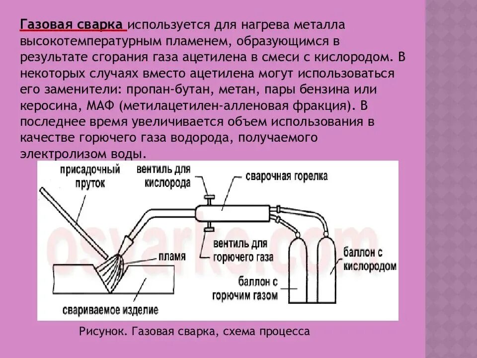 Каким газом можно варить. Схема подключения оборудования для газовой сварки. Газопламенная сварка схема. Газовая схема аргонодуговой сварки. Газовая сварка оборудование для газовой сварки.