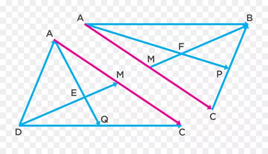 Диагонали треугольной