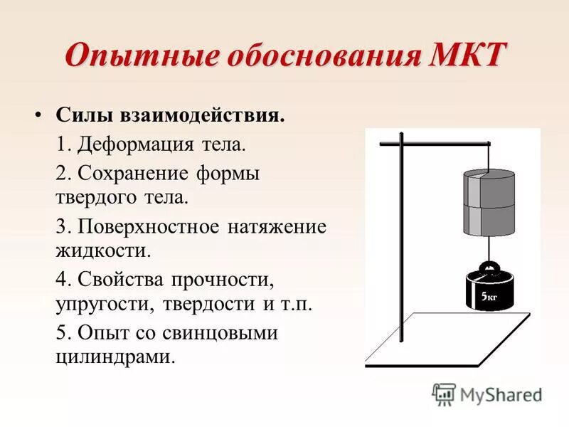 Опыт свинца. Опытное обоснование молекулярно-кинетической теории. Опыты по молекулярной физике. Основные положения МКТ опыты.