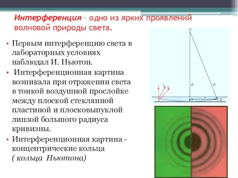 Дифракция называется явление