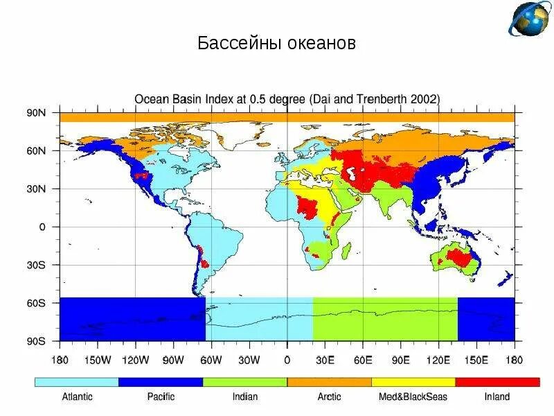 Бассейны мировых океанов