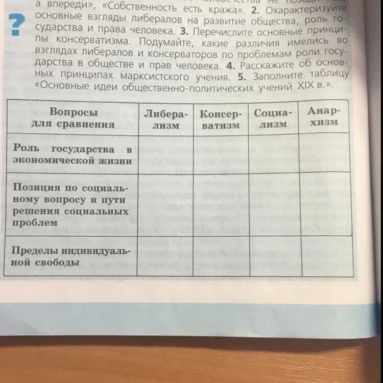 Анархизм основные идеи таблица по истории 9. Основные идеи общественно-политических учений. таблица основные идеи общественно -политических учений в xix в. pfgjkybnt nf,kbwe &quot;jcyjdyst bltb j,otcndtyyj-gjkbnbxtcrb[ extybq. таблица общественно политические учения.
