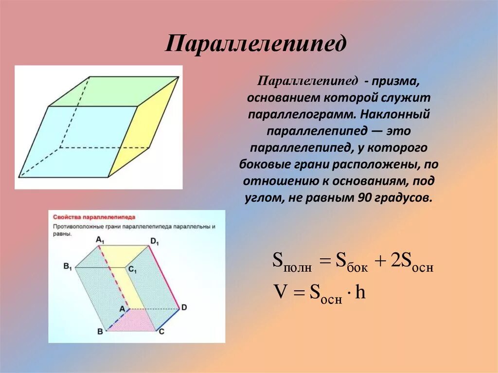 Боковые грани наклонного параллелепипеда. Наклонный параллелепипед. Основание наклонного параллелепипеда. Основанием наклонногопараллелипипеда.