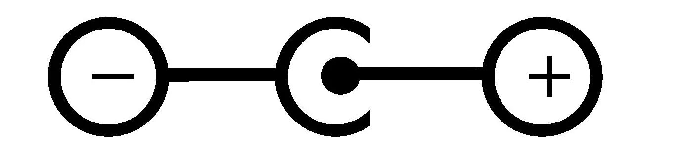 Положительная полярность. Положительная полярность блока питания. Отрицательная полярность блока питания. Обозначение полярности на блоке питания. Символ маркировка положительная полярность.
