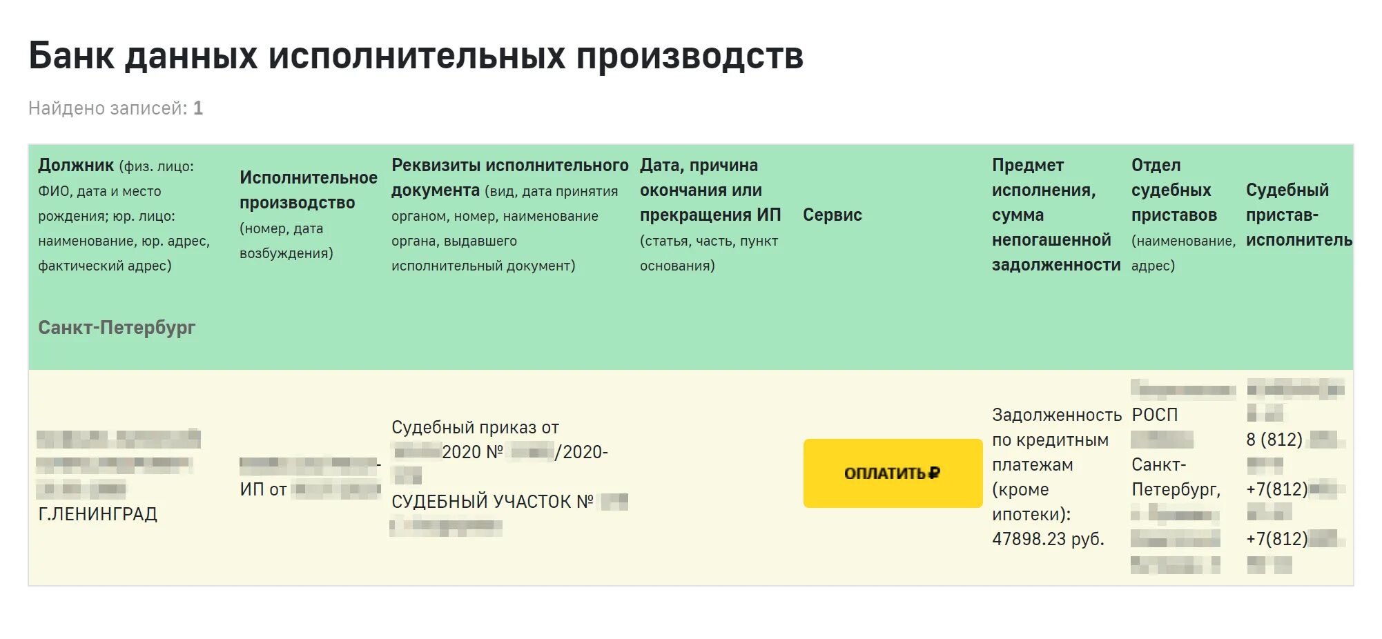 Номер исполнительного производства. Исполнительное производство Эстония. Буквы СД В номере исполнительного производства. Номер исполнительного производства 42116/22/15005-пи. Пропали исполнительные производства