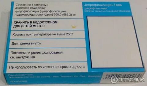 Ципрофлоксацин торговое название