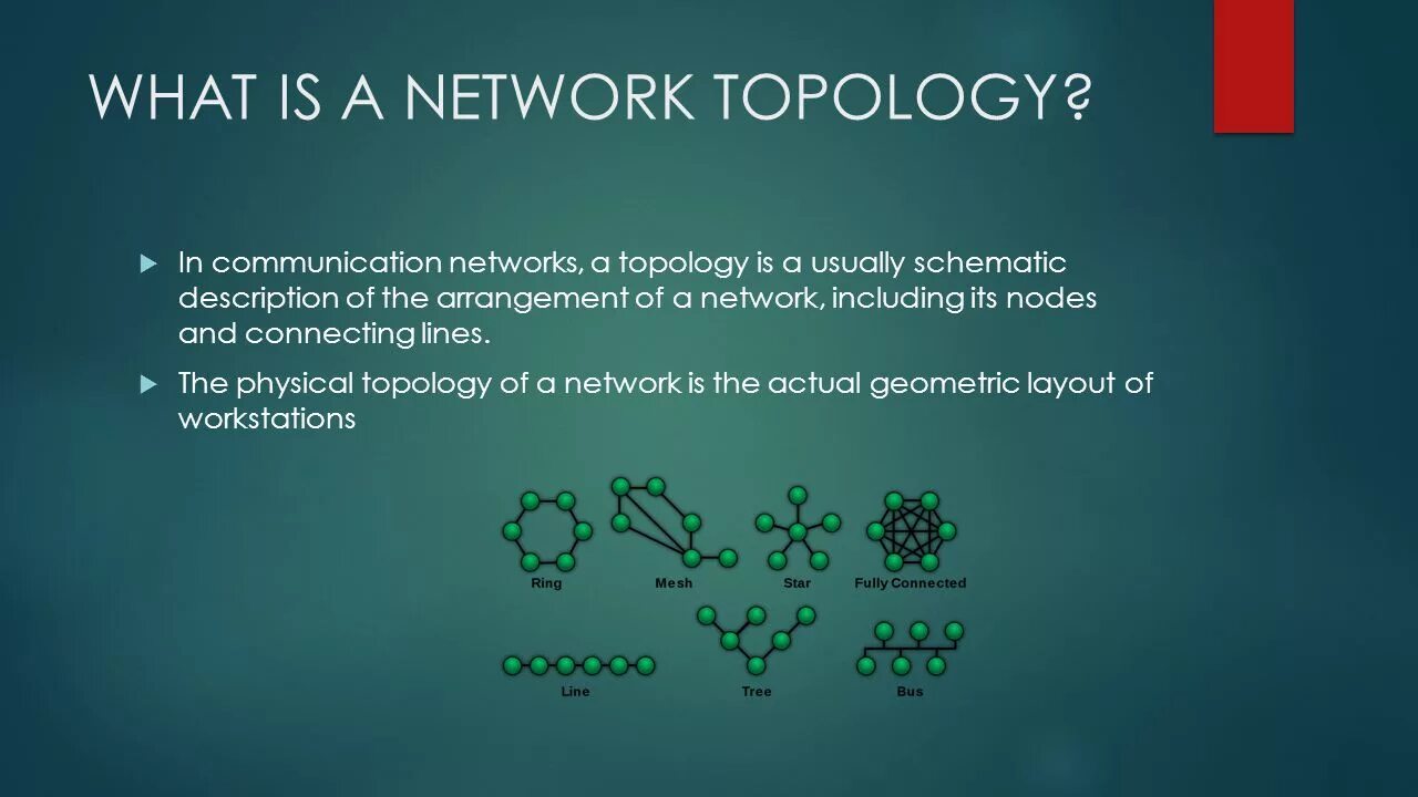 What is a computer network. What is a computer network