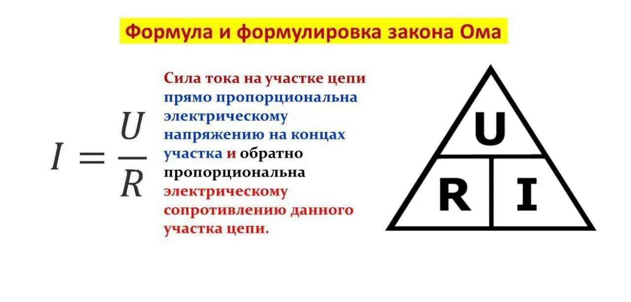 Как определить напряжение тока. Мощность формула электричество через сопротивление. формула по расчету мощности электрического тока. формула напряжения через силу тока и сопротивление. формула силы тока через мощность и напряжение и сопротивление.