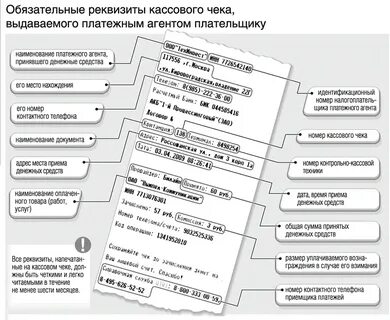 Что означает ккм