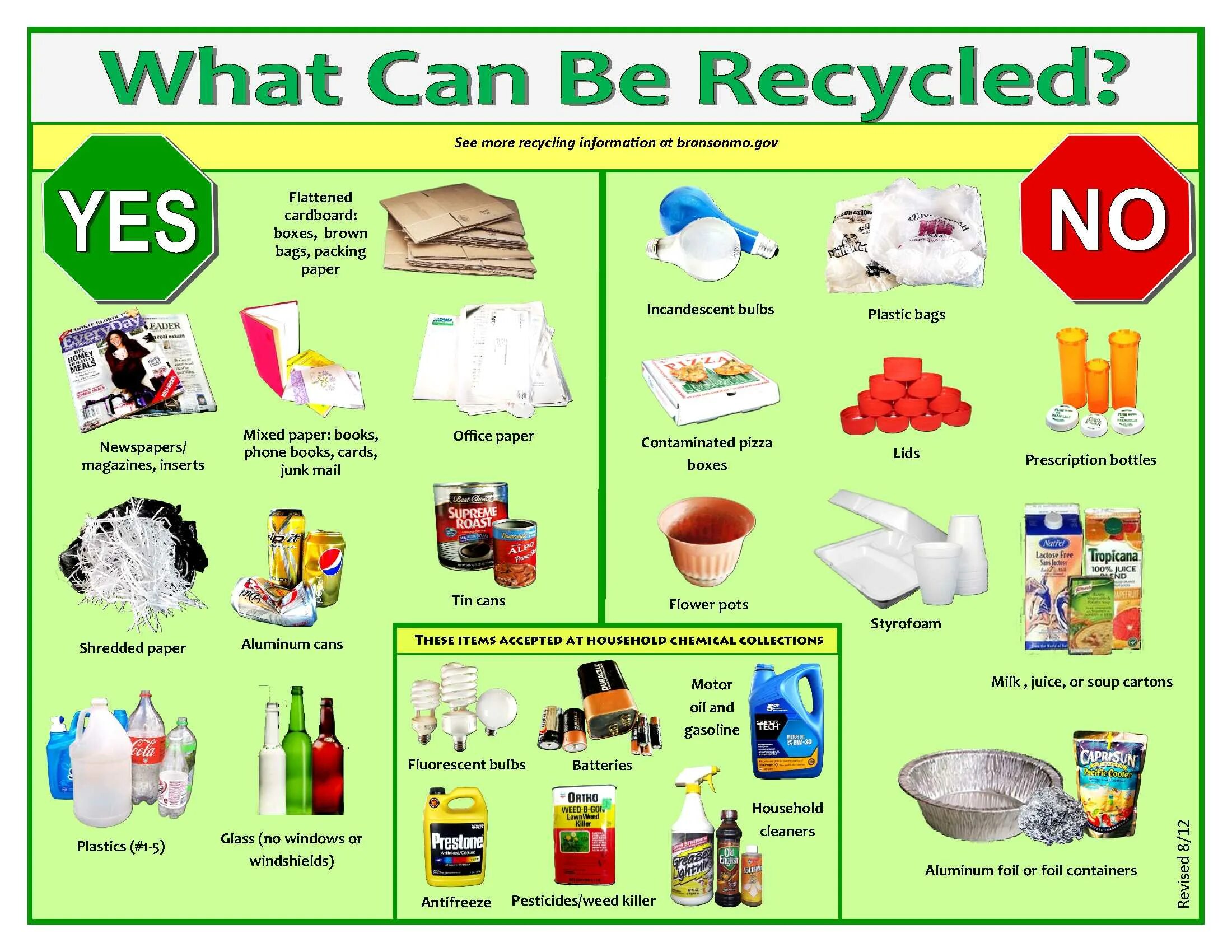 What can be hot. What can be recycled. переработка отходов на английском. reduce reuse recycle плакат.