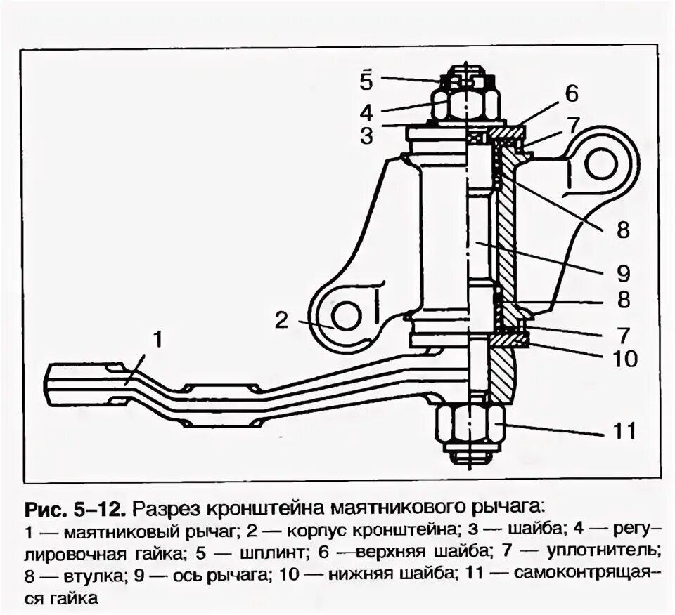 Pendulum lever - replacement (VAZ-2107 "Zhiguli" 1982-2012 / Chassis / Steering)