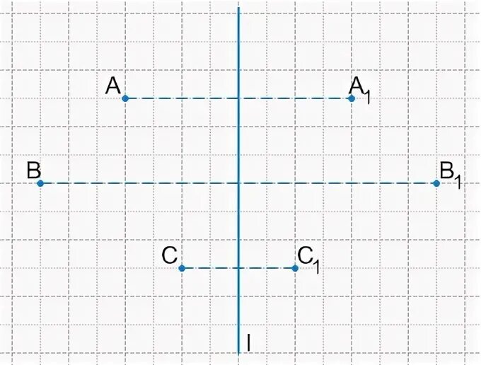 Точка на листе бумаги. Рисунок относительно прямой. Как отметить симметричные точки на рисунке. Симметричные точки на графике. Осевой рисунок по математике 6 класс.