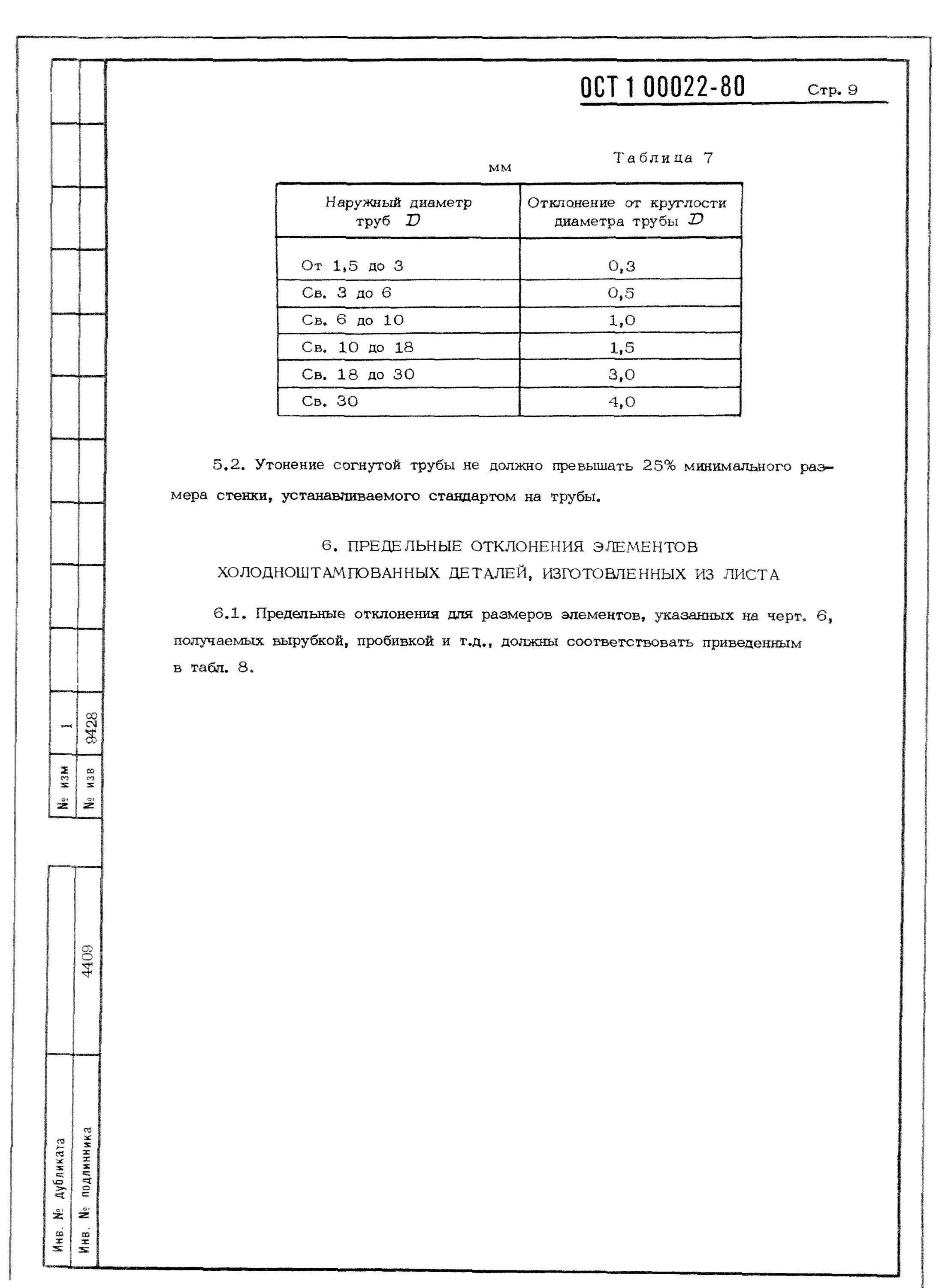 Ост 1 22. ОСТ 1.00022-80 предельные отклонения. ОСТ 00022-80 таблица. Ост1 00022-80 допуски. Отклонения размеров по ОСТ 1 00022-80.