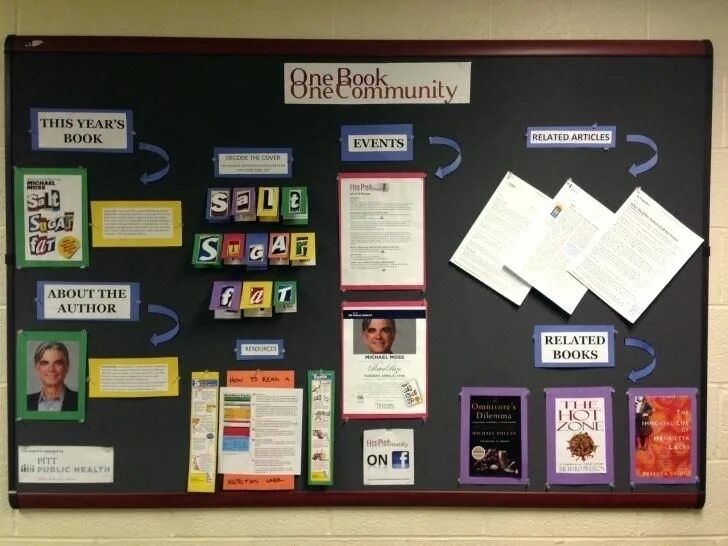 Article board. Доска объявлений шаблон. unique bulletin board ideas. доска объявлений фото. notice board.