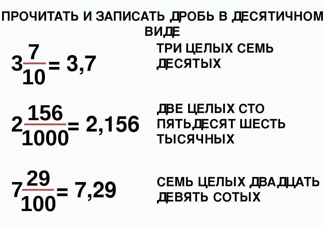 1 третья в десятичной. Десятичная дробь. Запиши десятичную дробь. Чтение десятичных дробей. Дробь в десятичную дробь.