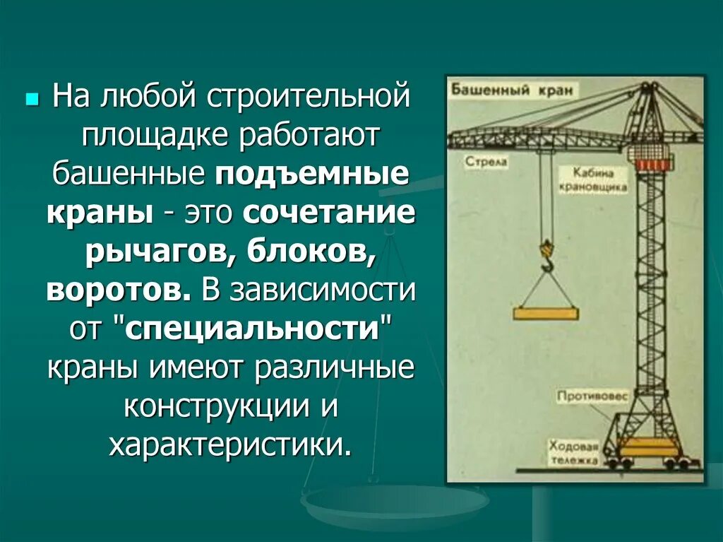 Какую работу совершает строительный кран. Подъемный кран. Конструкция башенного крана. Подъемный кран рычаг. Строительный кран рычаг.