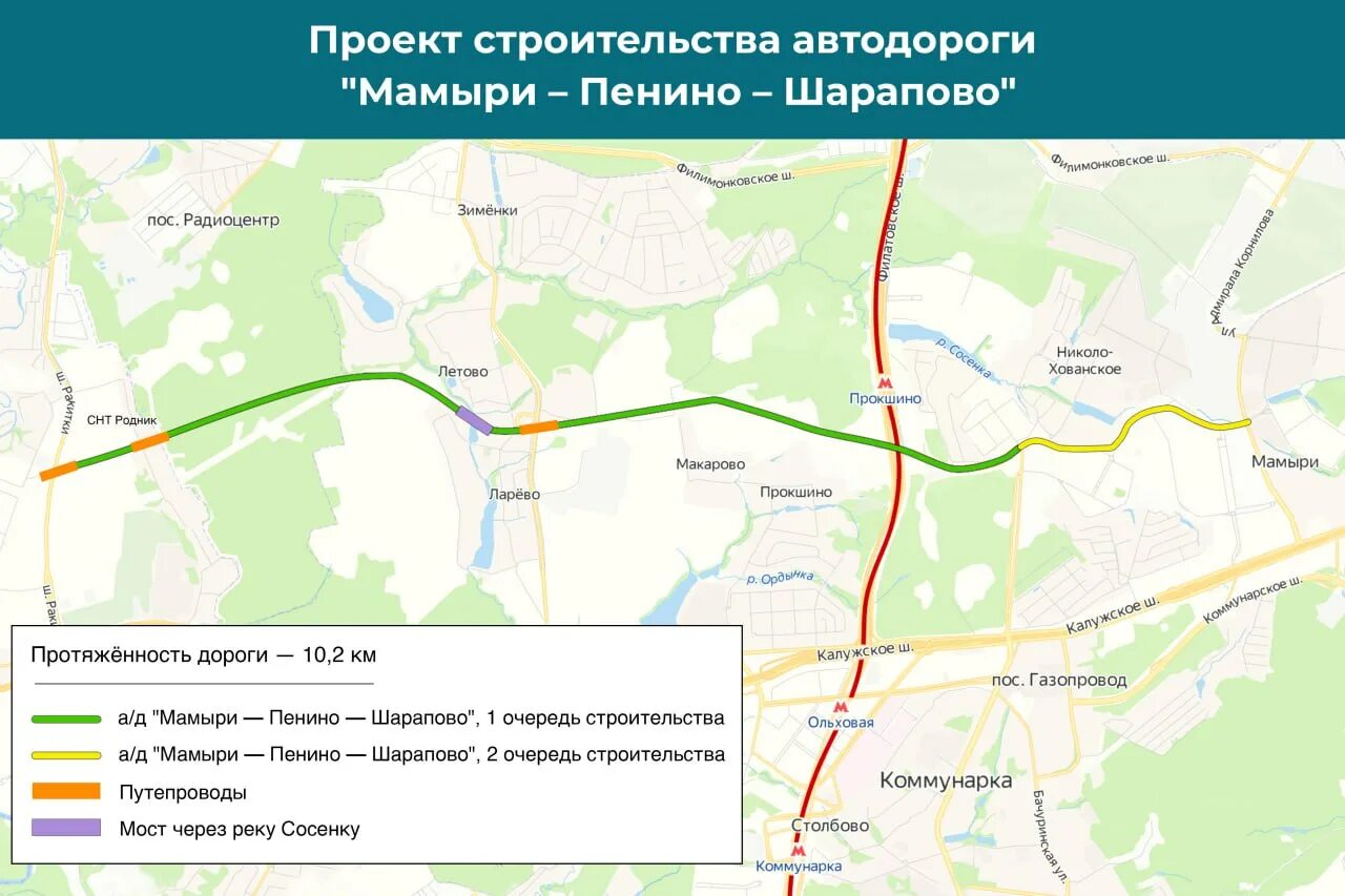 Мамыри шарапово. Новая дорога Пенино-Шарапово на карте. Новая дорога «Мамыри – Пенино – Шарапово». Проект дороги Мамыри Пенино Шарапово. Трасса Мамыри Пенино Шарапово.