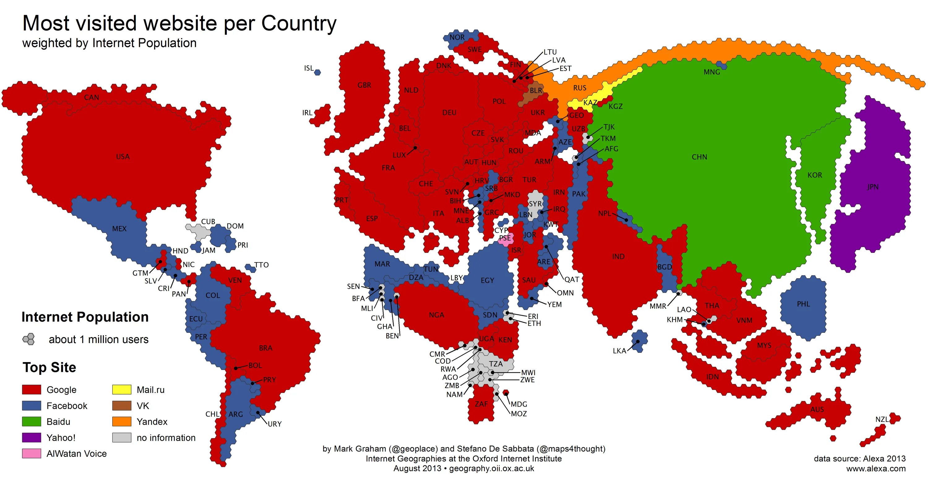 Many maps