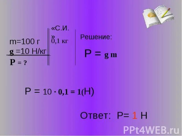 Н В кг. 0,15 Кг. G 10 Н/кг. 10н в кг. Кг н ч