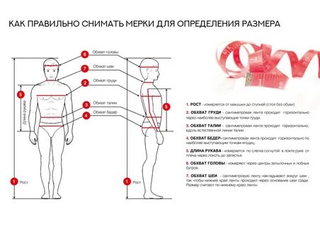 Мерки для мужчины