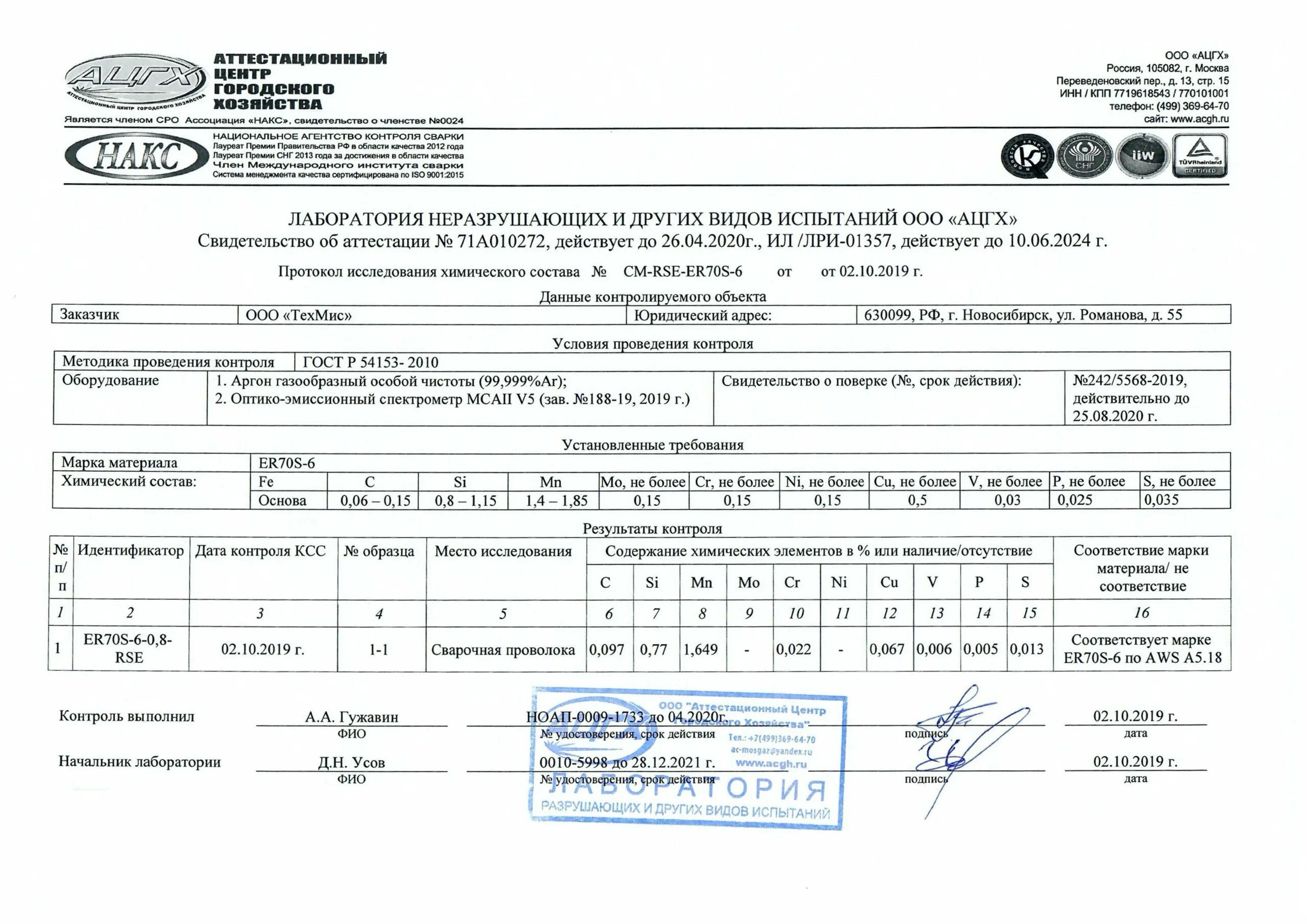 Св сертификат. Сварочная проволока св08г2с сертификат качества. Сертификат сварочной проволоки er70s-6. Сварочная проволока св08х20н9г7т. Сертификат на сварочную проволоку св08г2с.