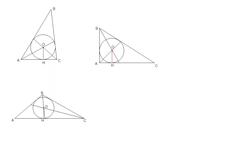 Как построить окружность в остроугольном треугольнике. Остроугольный треугольник вписанный в окружность. Тупоугольный треугольник вписанный в окружность. Вписанная окружностьтупогольного треугольника. Биссектрисы треугольника центр вписанной окружности.