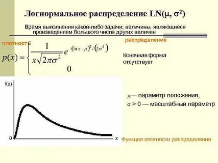 Нормальный закон распределения случайной величины это