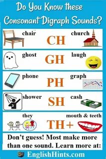 Напиши недостающие буквосочетания th ph ch sh