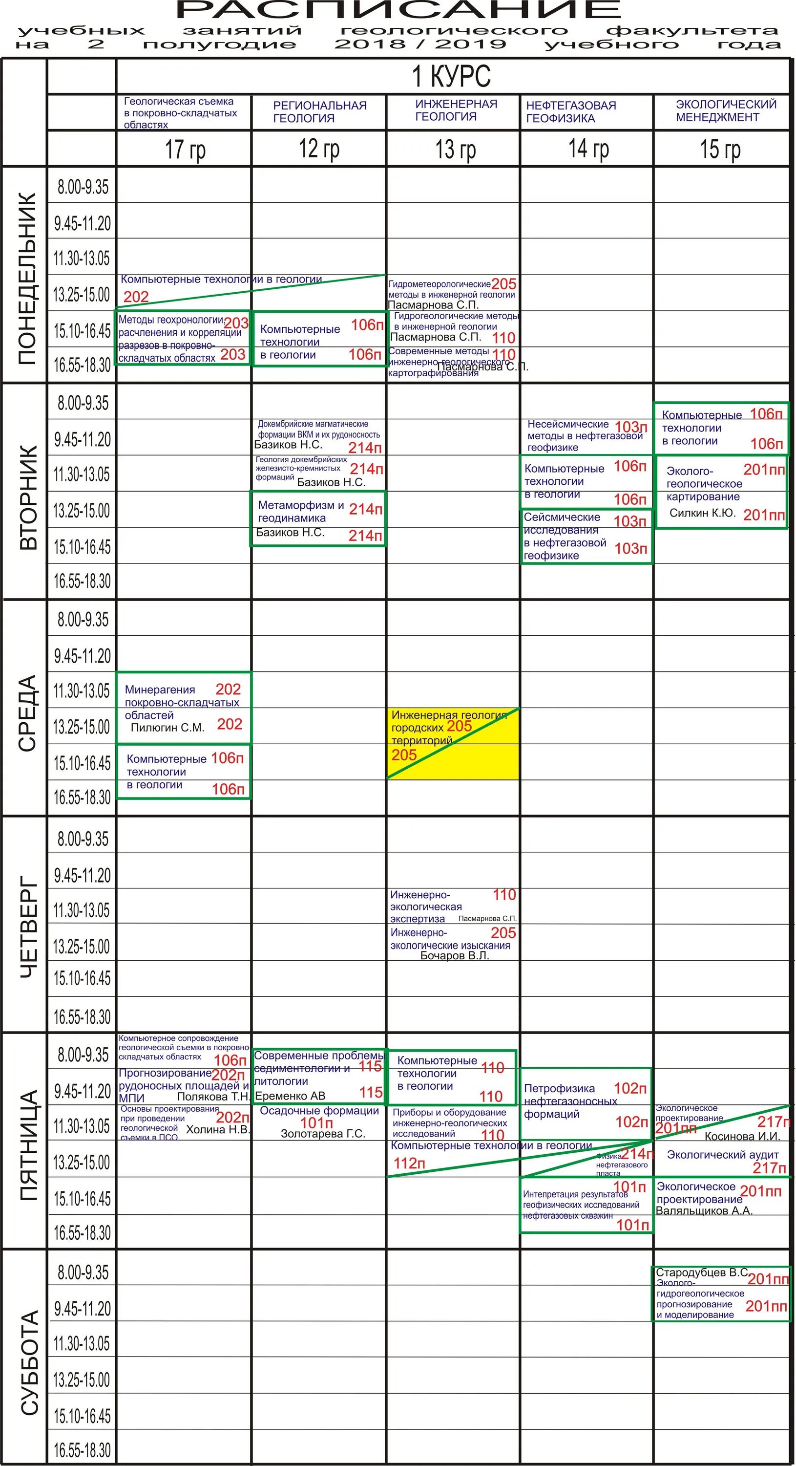 Екампус скфу расписание занятий. Мтуси расписание. Екампус скфу расписание занятий. Расписание сессии скфу. Звонки скфу.
