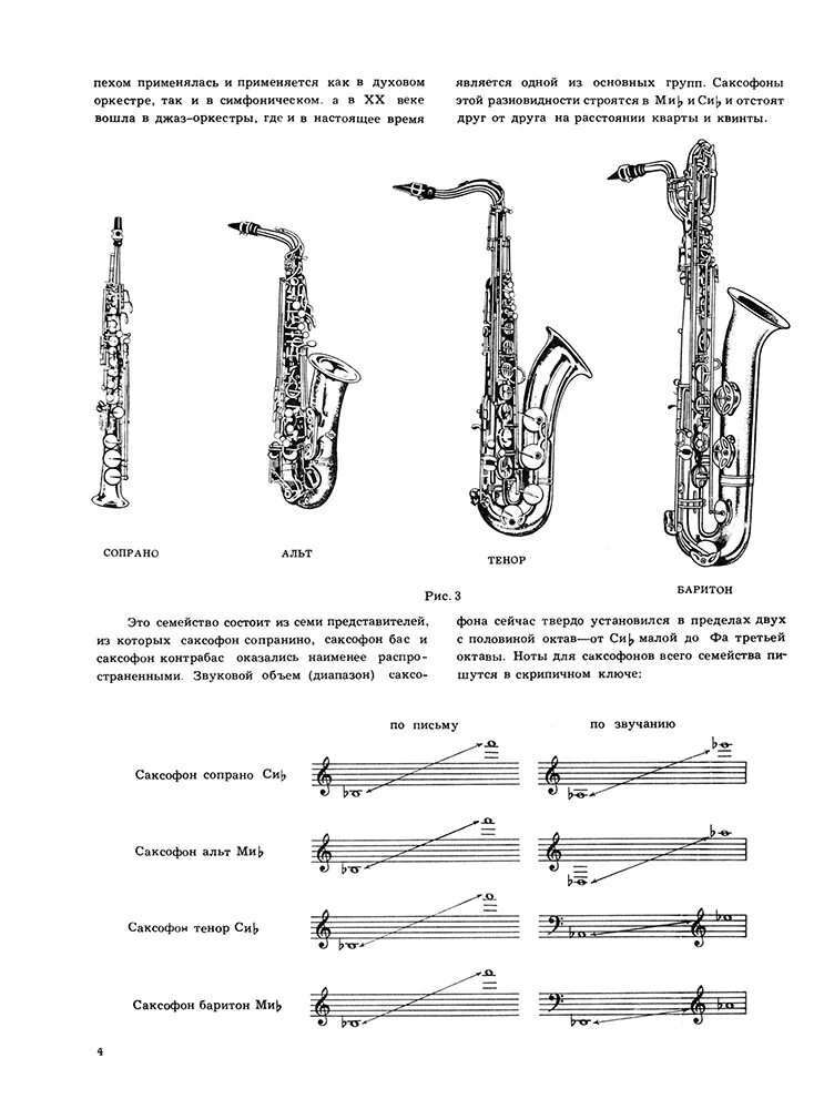 Школа игры на саксофоне Ривчун. Части саксофона. Технические возможности саксофона. Диапазон саксофона сопрано.