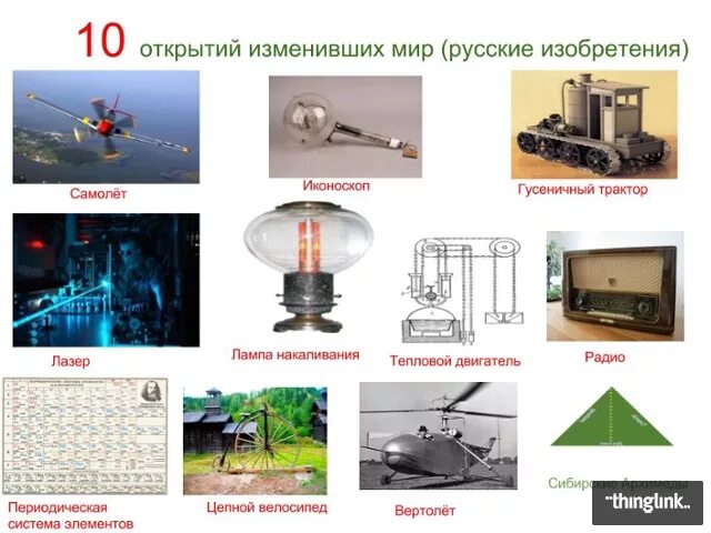 Изобретения изменившие жизнь человека. Изобретения изменившие жизнь человека