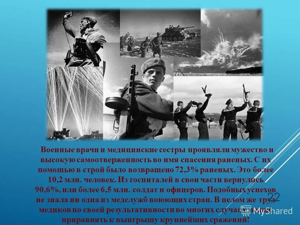 Подвиг медиков в годы великой отечественной войны. Современные люди проявившие мужество. Подвиг медицинских работников в годы великой отечественной. Подвиг медиков в великой отечественной войне. Подвиг медиков в годы вов.