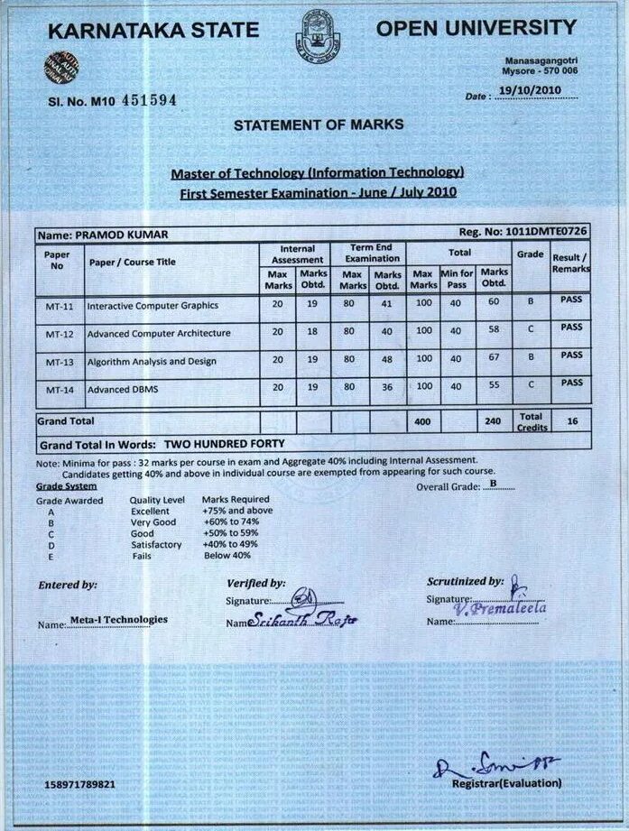 Open University сертификат. University degree Certificates. Degree Certificate Results разница. Sample form of Qualification Certificate.