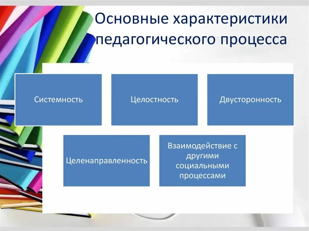 Основные педагогические. Главные характеристики педагогического процесса. Назовите основные характеристики педагогического процесса. Ведущие характеристики педагогического процесса. Перечислите основные характеристики педагогического процесса.